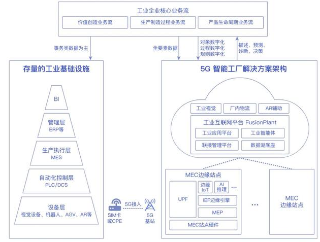 0519_170319_485.png image.png