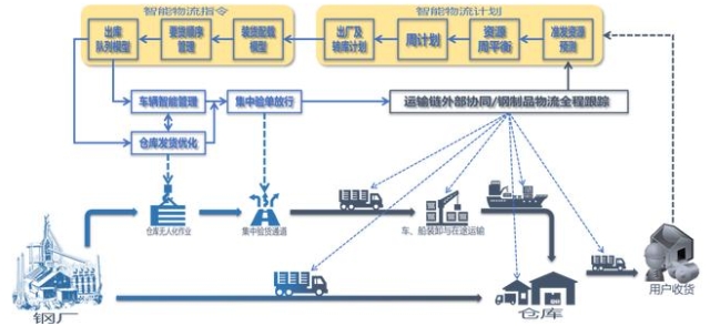 0622_162347_598.jpg image.png