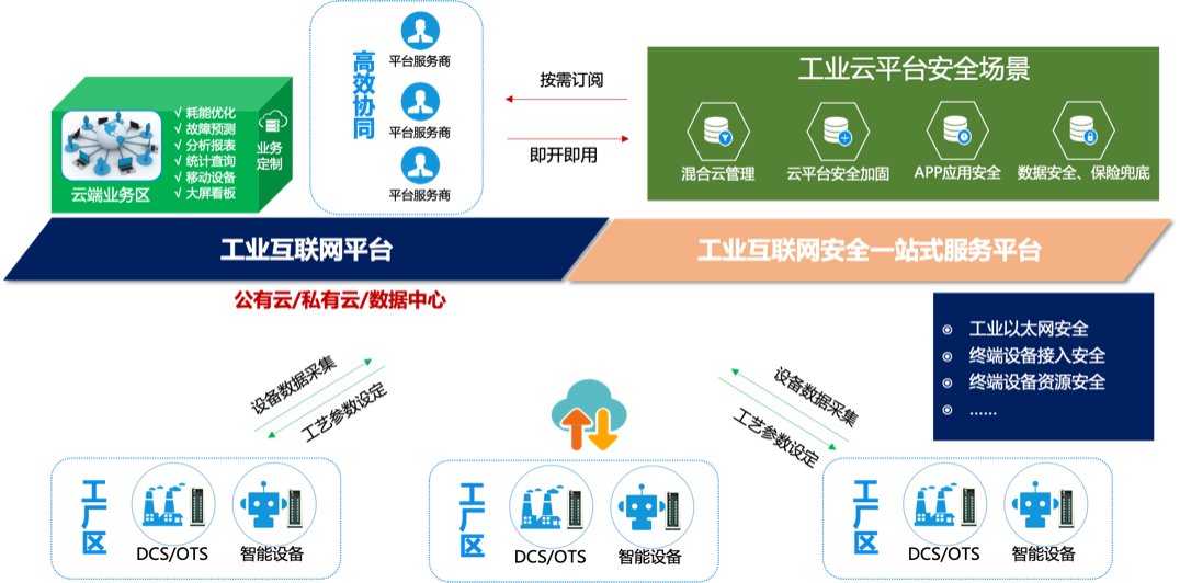 1622692153582525.png 圖片2.png