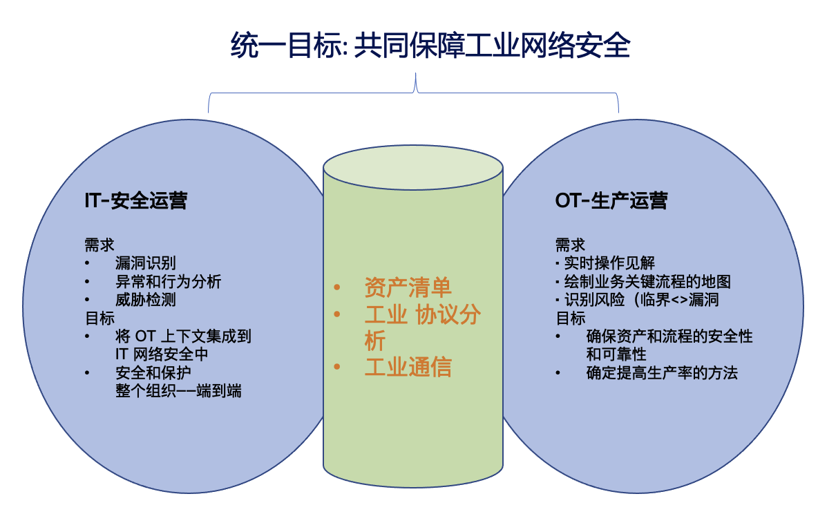 1623725886907813.png 1623725886907813.png