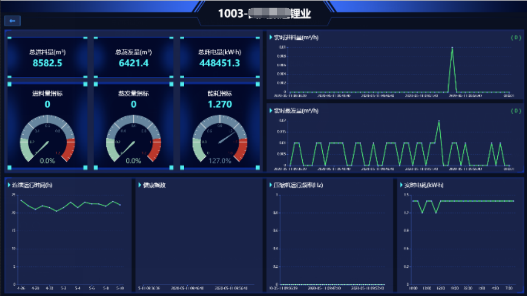 1632452063916901.png image009.png