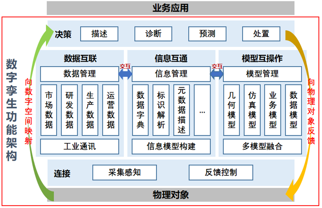 1638529290722807.png 1.png