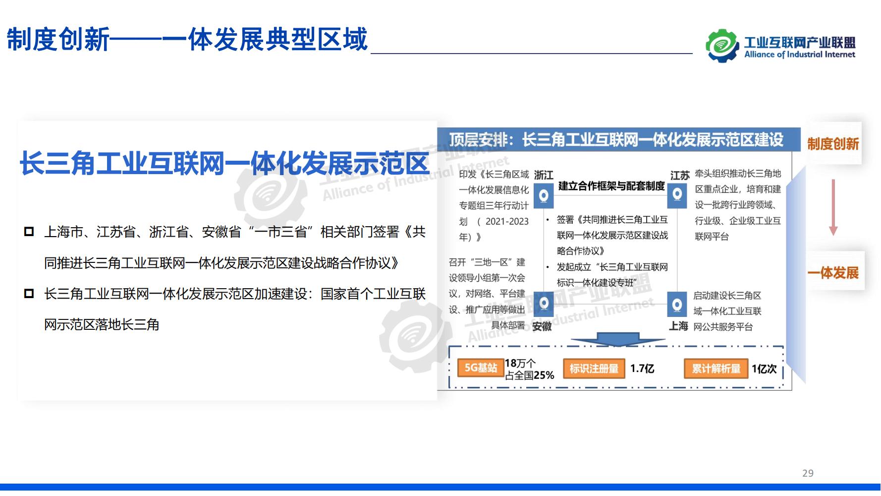 1641518650406693.jpg 1-中國(guó)工業(yè)互聯(lián)網(wǎng)發(fā)展成效評(píng)估報(bào)告-水印_28.jpg