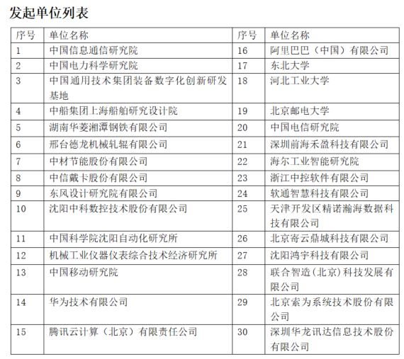 1641546730198169.png 333.png