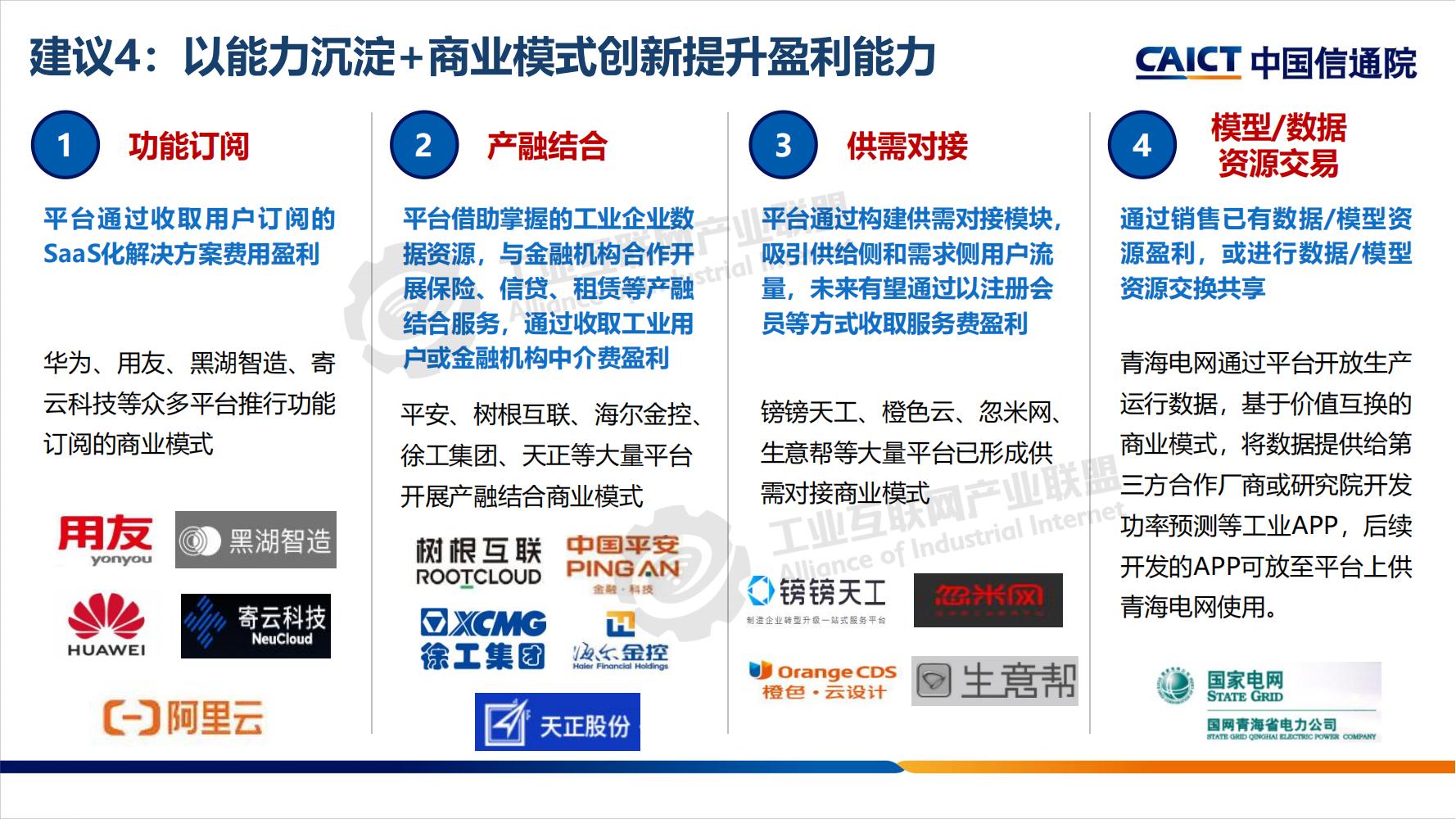 1642123370410784.jpg 工業(yè)互聯(lián)網(wǎng)平臺(tái)分享-水印_17.jpg