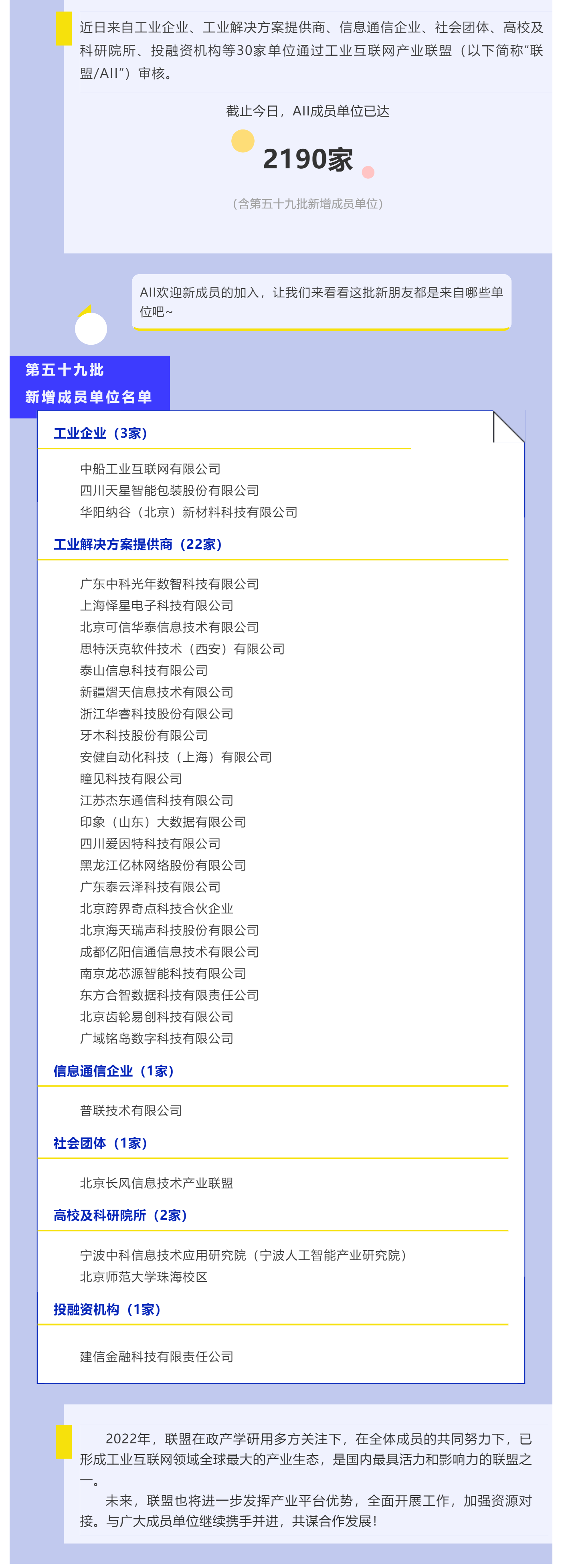 AII成員單位已達2190家！_美編助手.png