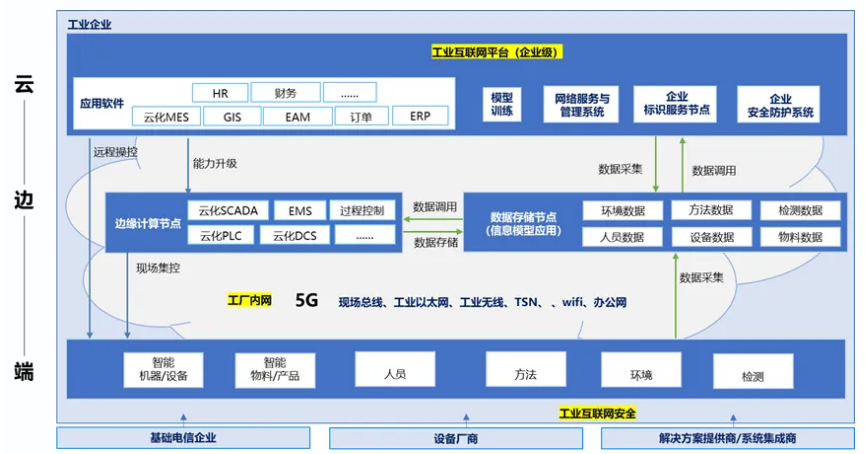 1718245023843287.png image.png