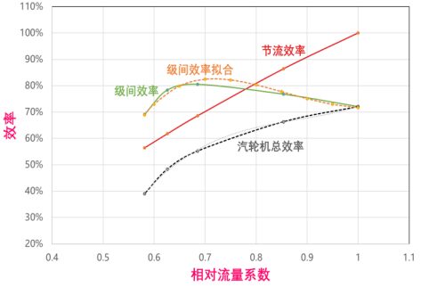 15-基于工業(yè)互聯(lián)網的熱電智能調控技術-全應科技V24953.png