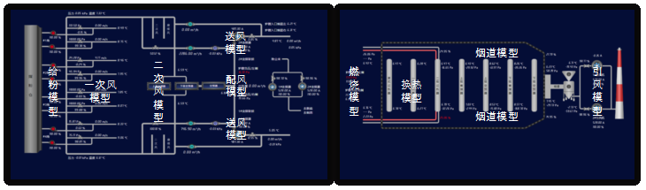 15-基于工業(yè)互聯(lián)網的熱電智能調控技術-全應科技V25476.png