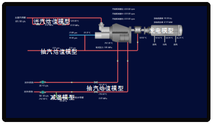 15-基于工業(yè)互聯(lián)網的熱電智能調控技術-全應科技V25493.png