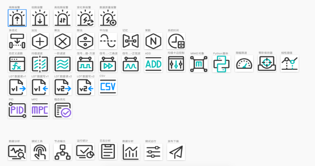 15-基于工業(yè)互聯(lián)網的熱電智能調控技術-全應科技V26169.png